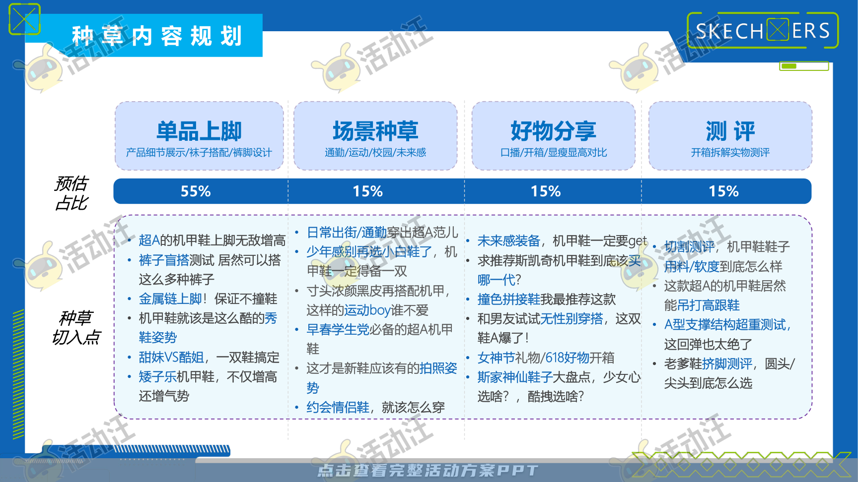 互动服装服饰社会化传播方案