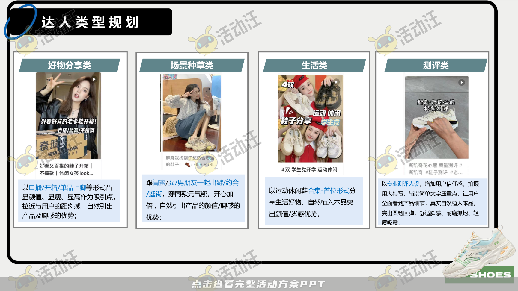 互动服装服饰社会化传播方案