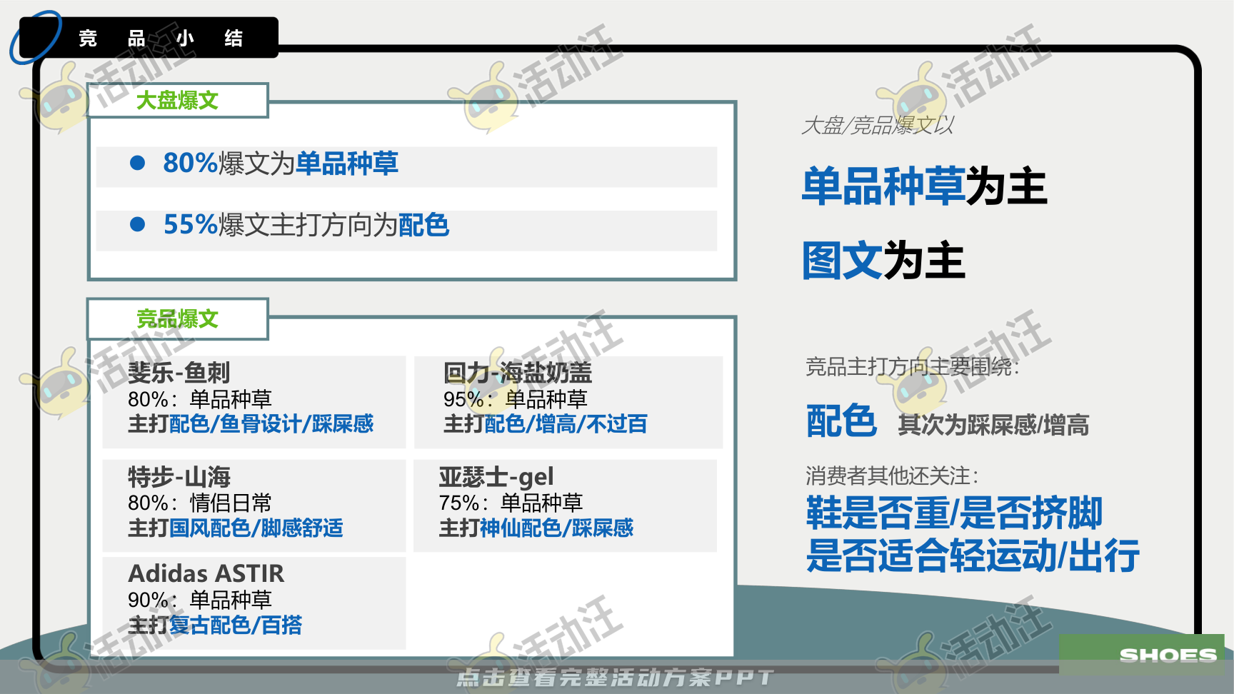 互动服装服饰社会化传播方案