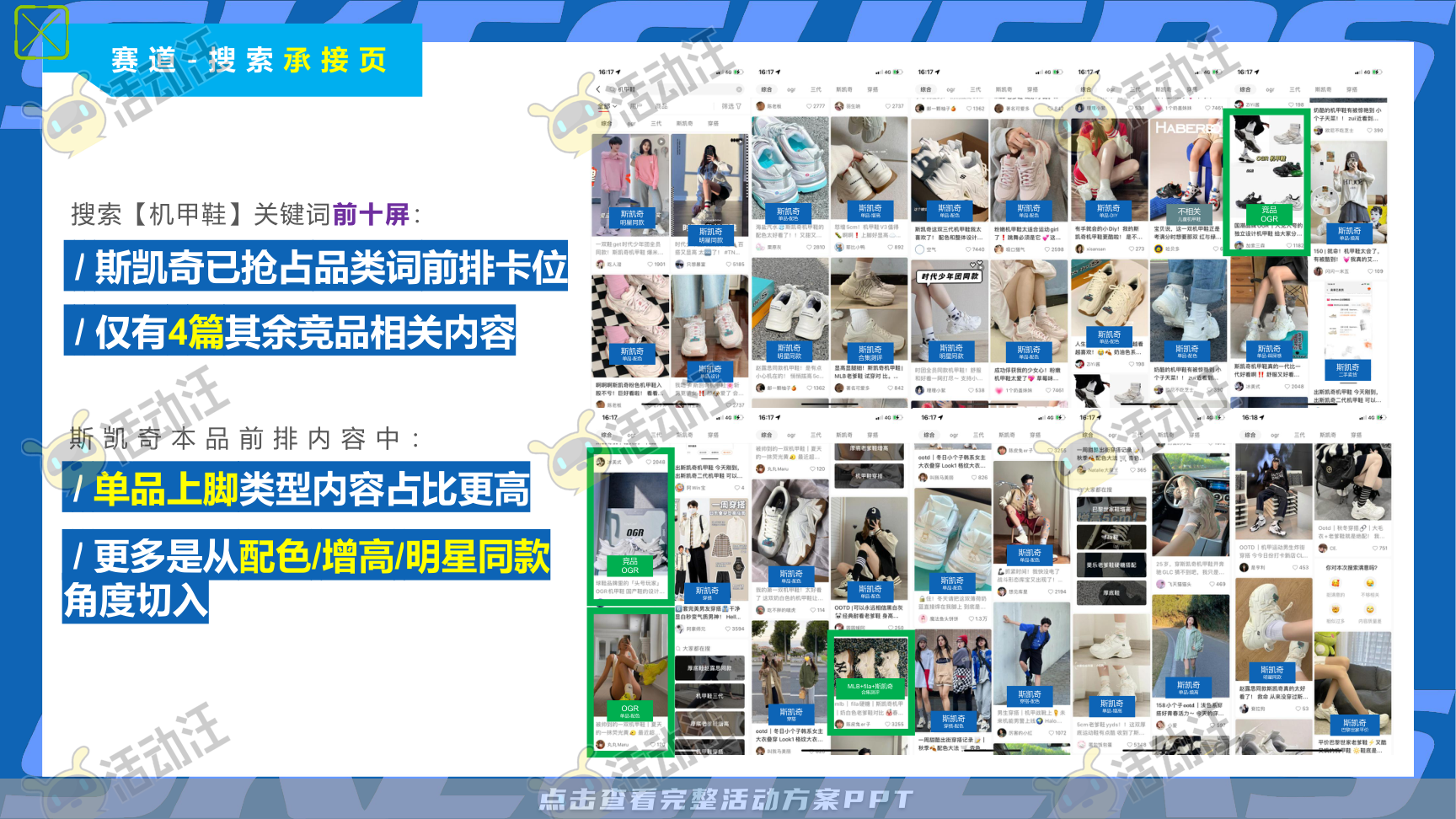 互动服装服饰社会化传播方案
