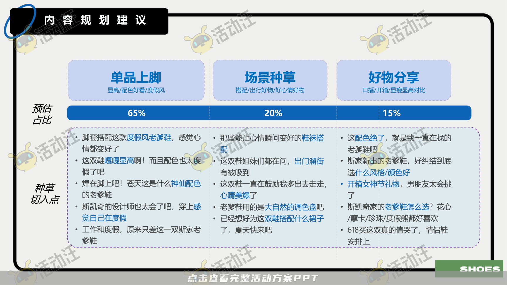 互动服装服饰社会化传播方案
