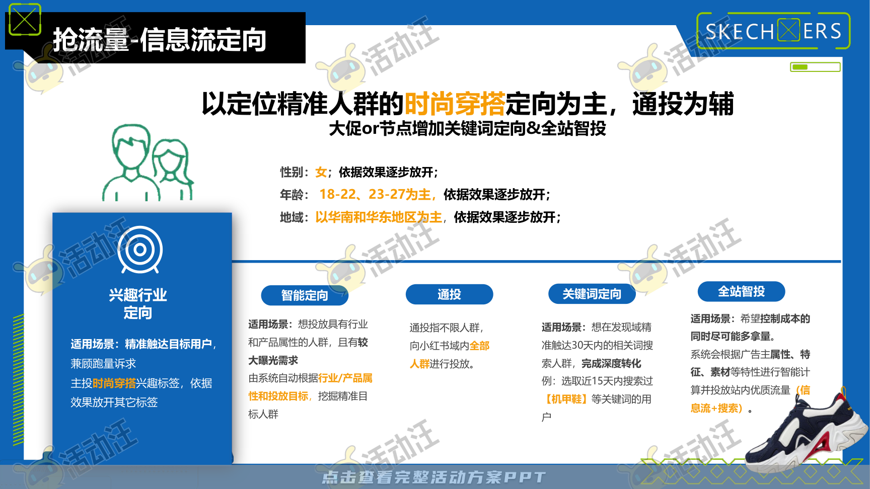 互动服装服饰社会化传播方案