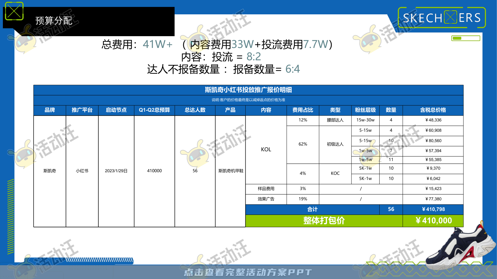 互动服装服饰社会化传播方案