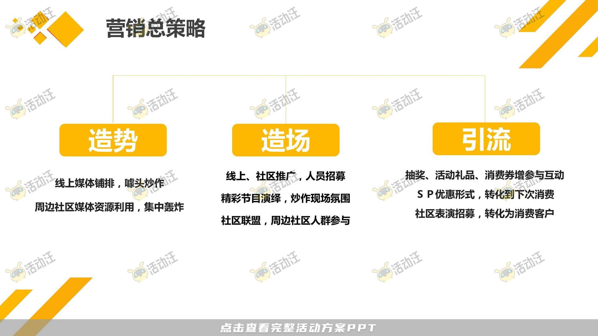 开业庆典 活动策划方案