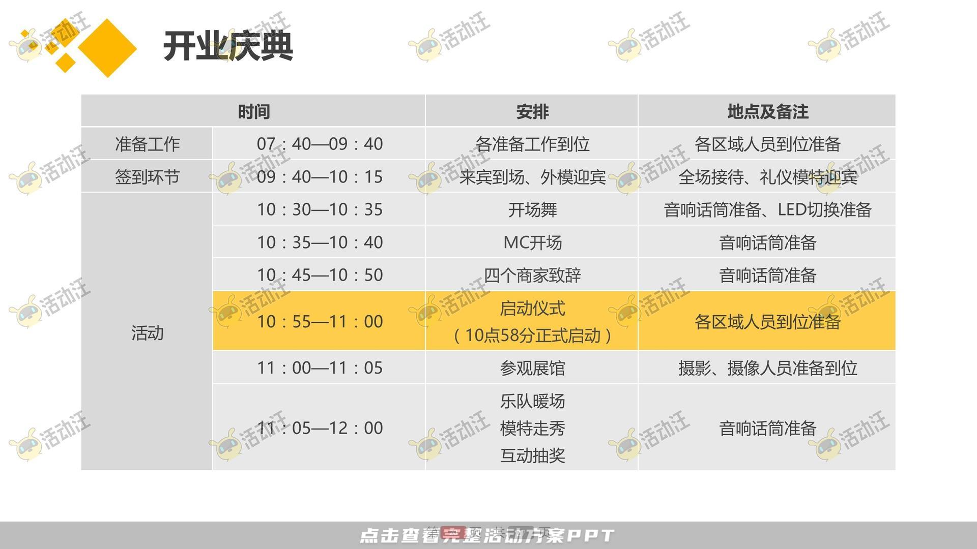 开业庆典 活动策划方案