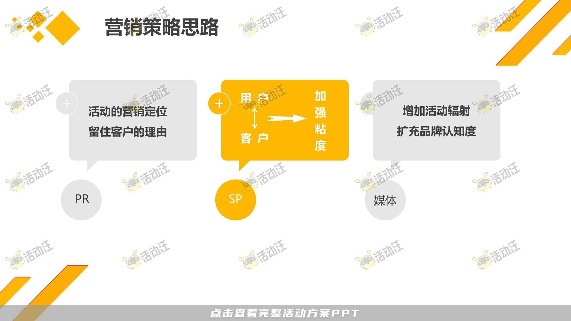 开业庆典 活动策划方案