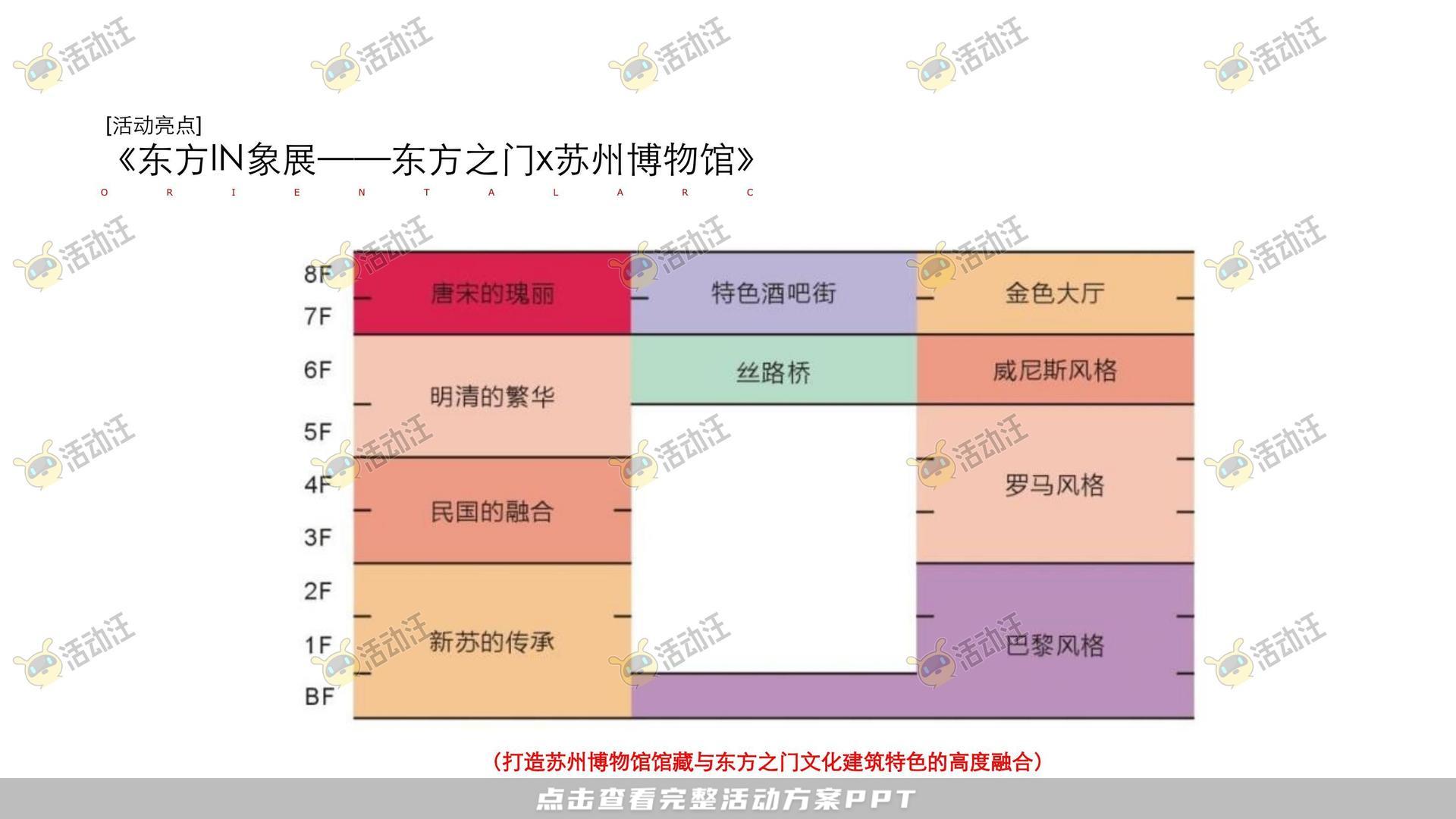 开业庆典 活动策划方案