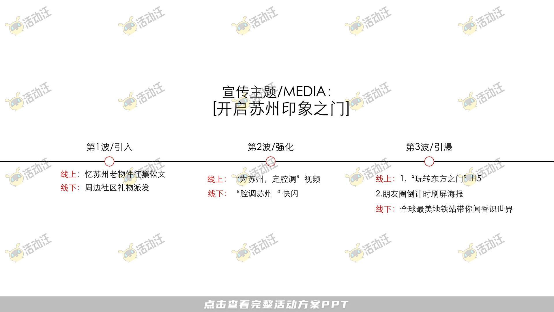 开业庆典 活动策划方案