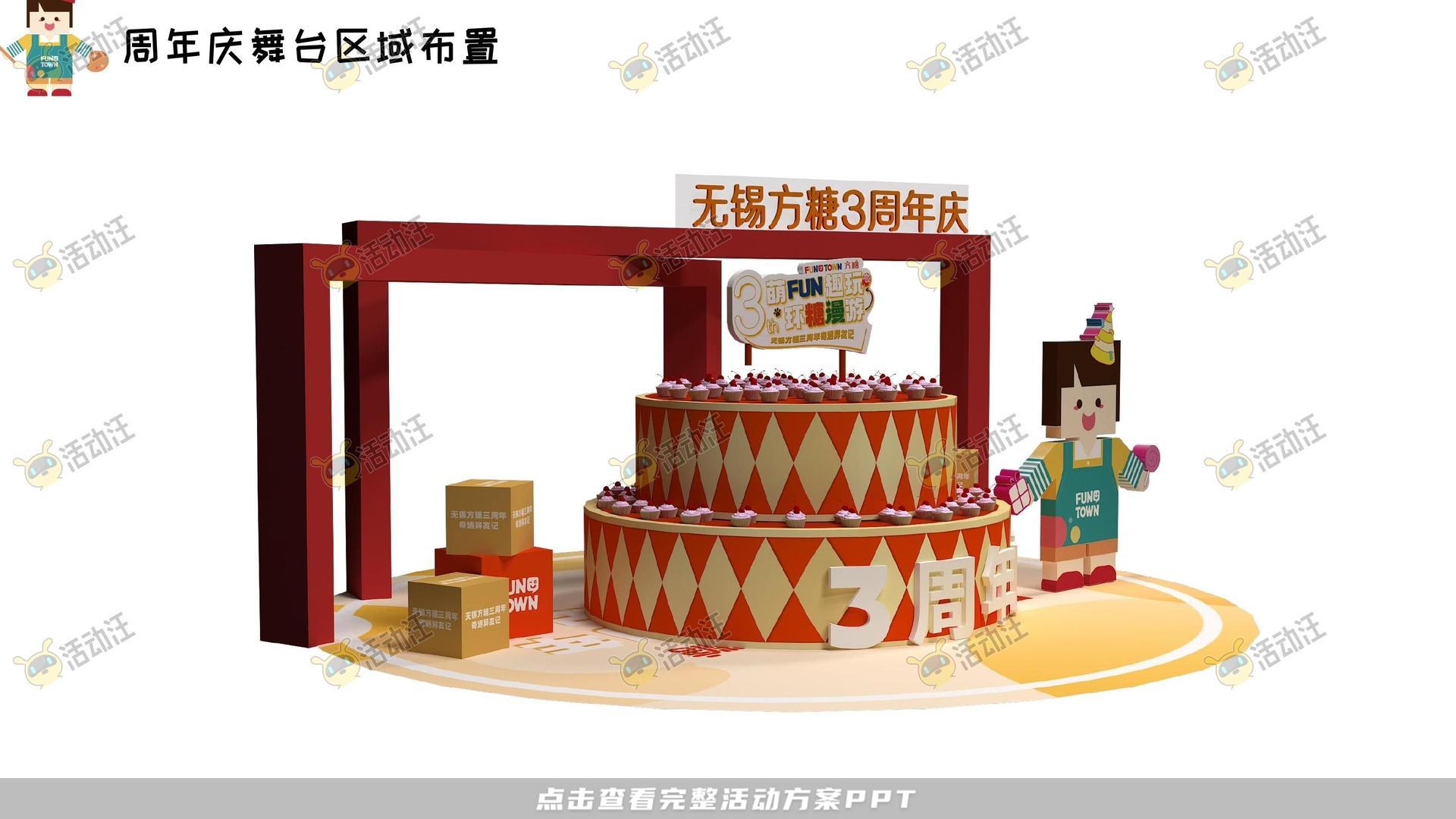 周年庆典活动策划方案