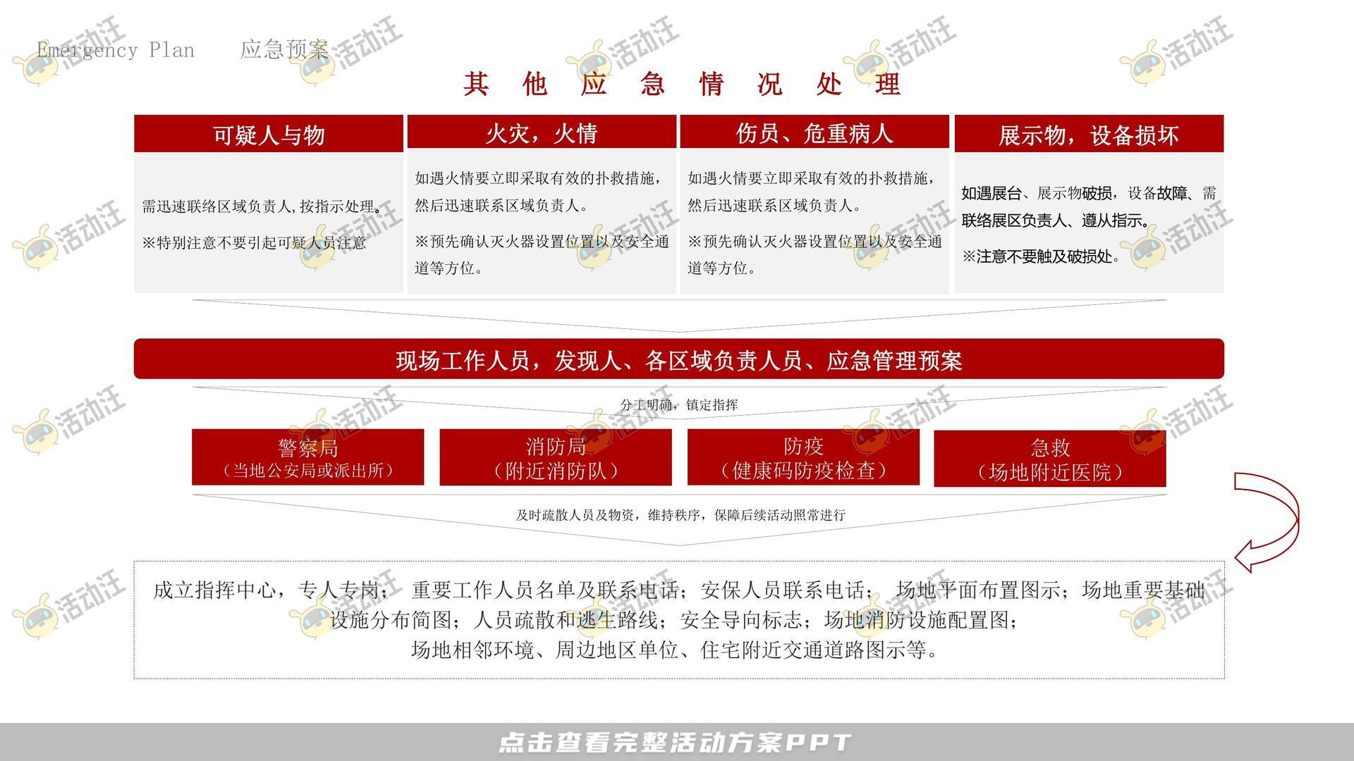 交付仪式活动策划方案