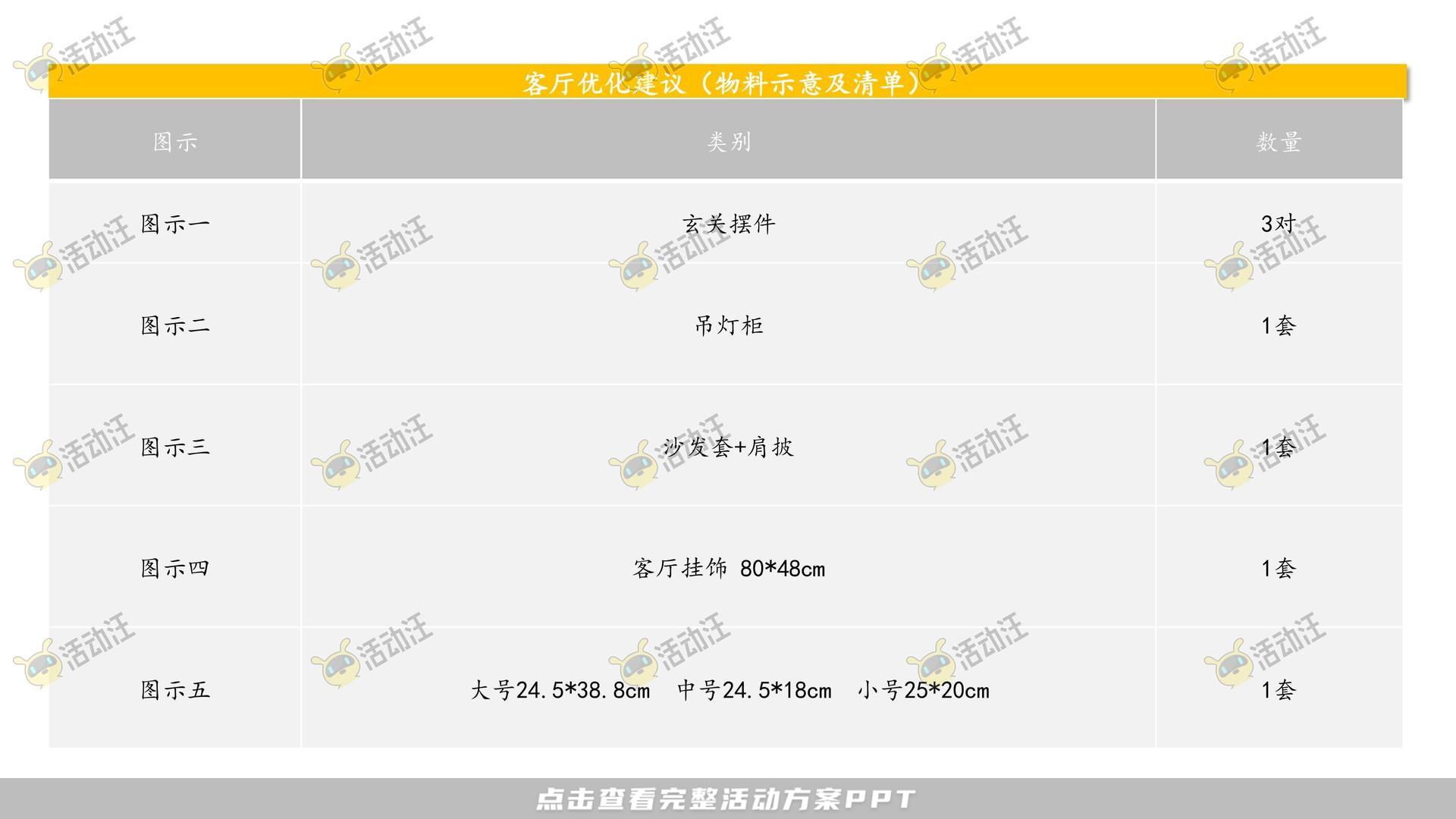 品质样板间住房地产美陈美陈方案