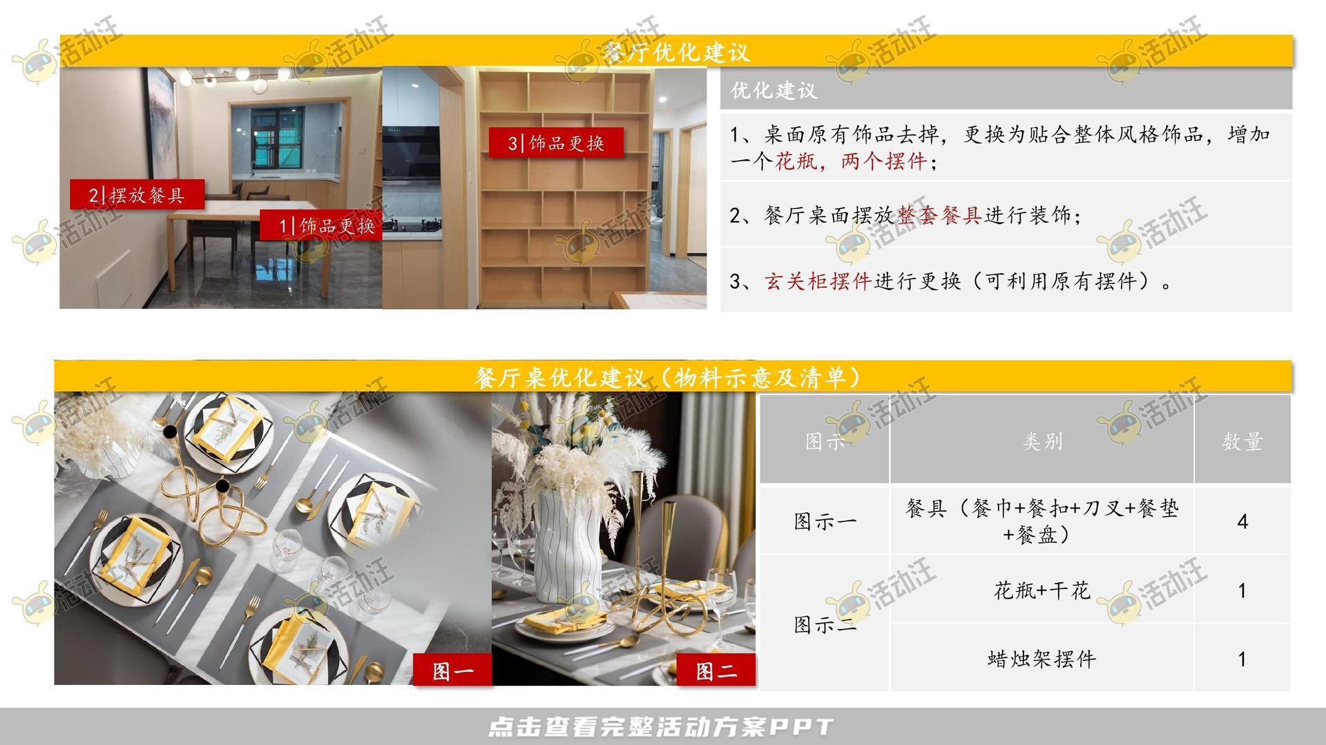 品质样板间住房地产美陈美陈方案