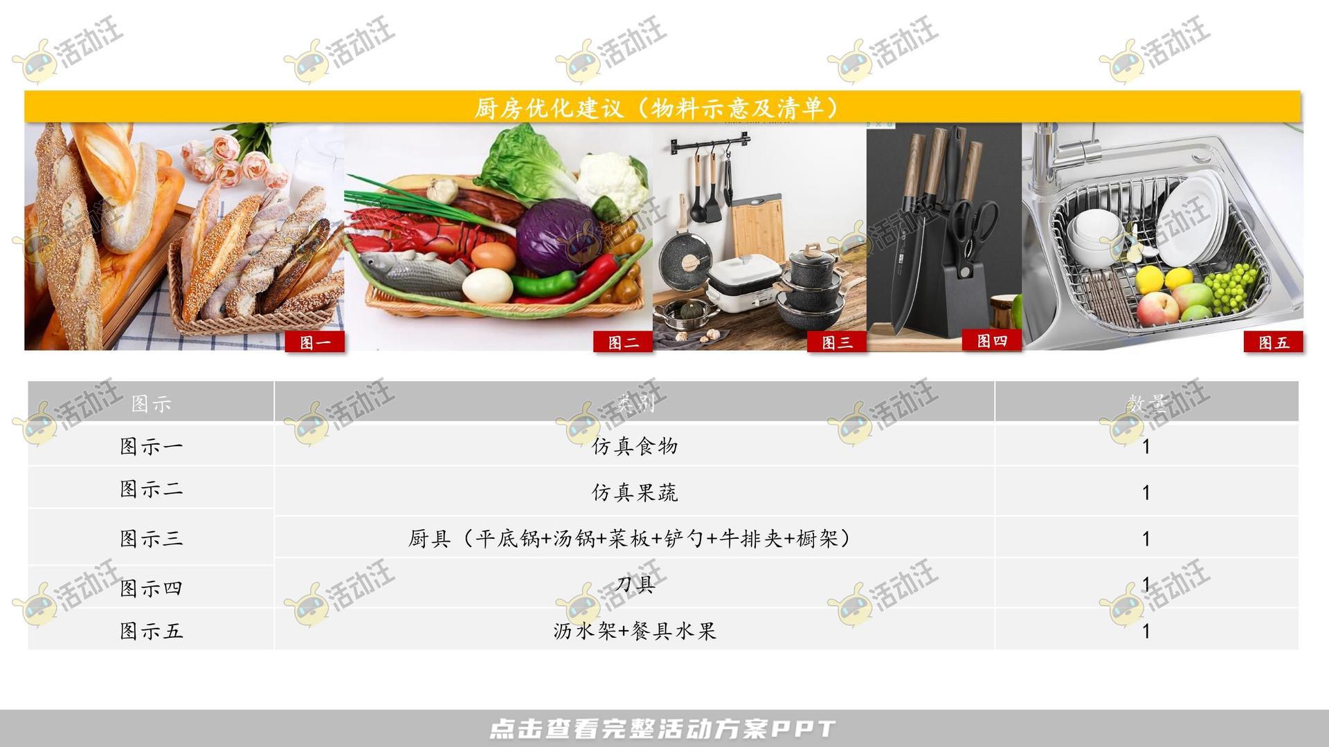 品质样板间住房地产美陈美陈方案