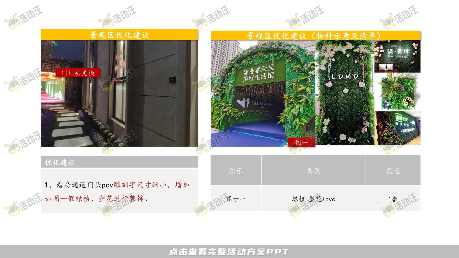品质样板间住房地产美陈美陈方案