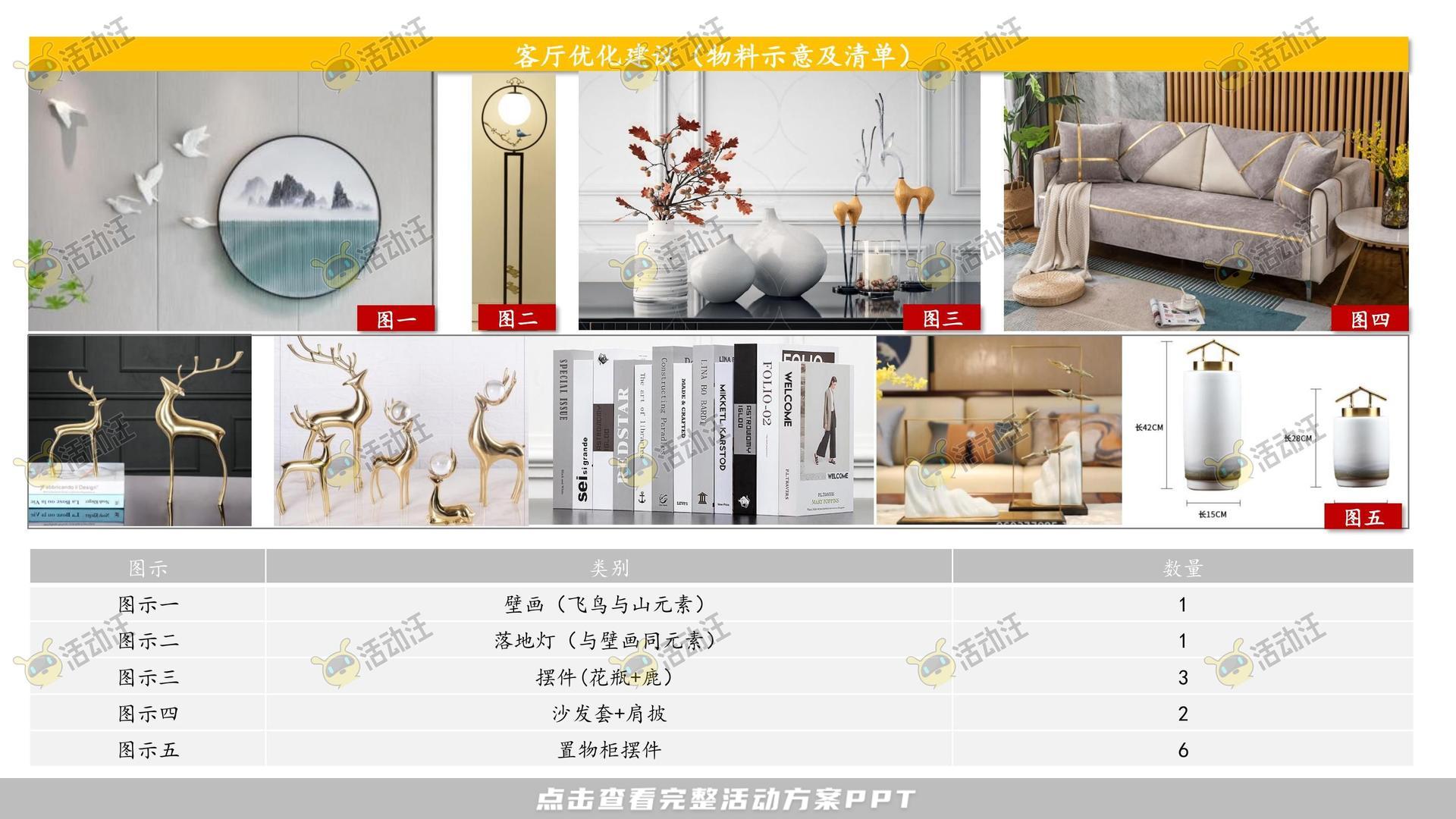品质样板间住房地产美陈美陈方案
