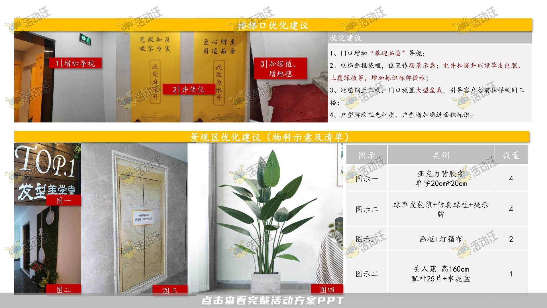 品质样板间住房地产美陈美陈方案