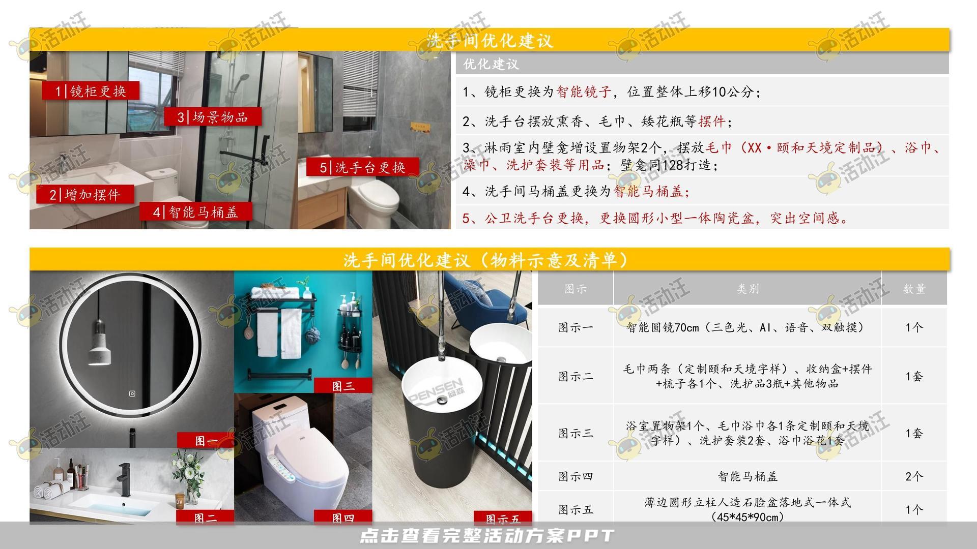 品质样板间住房地产美陈美陈方案