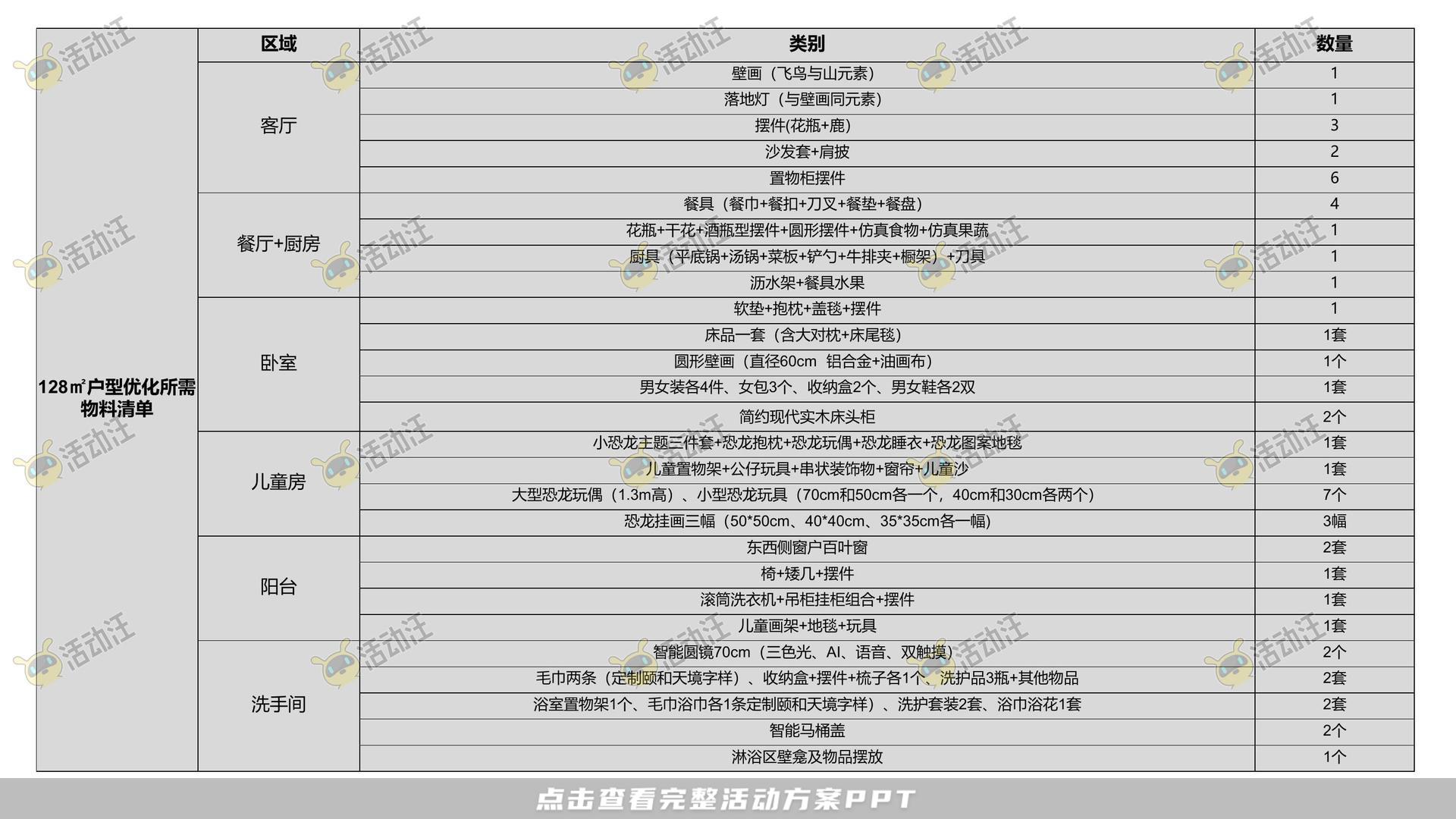 品质样板间住房地产美陈美陈方案