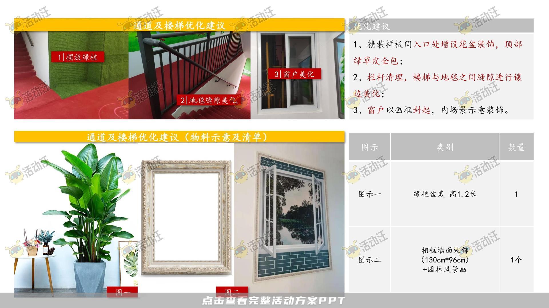 品质样板间住房地产美陈美陈方案