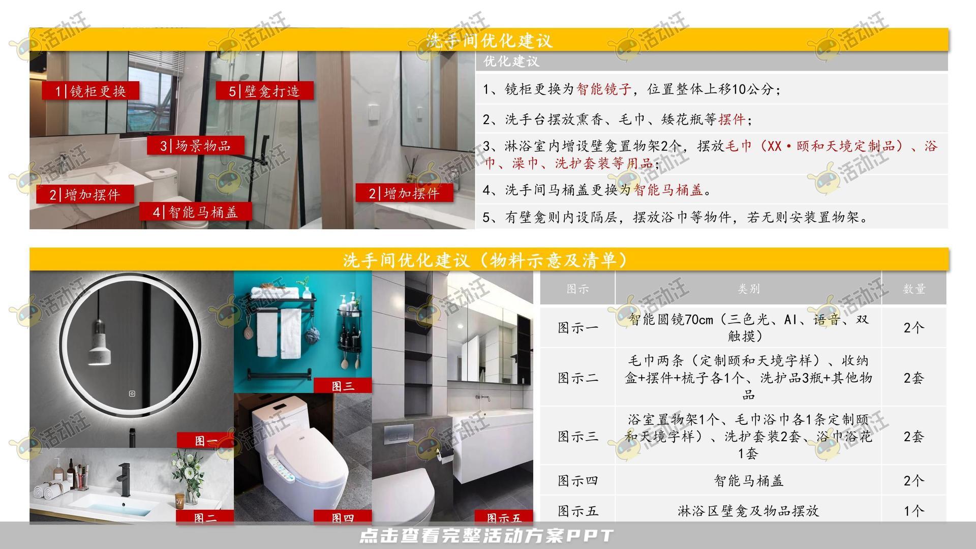 品质样板间住房地产美陈美陈方案
