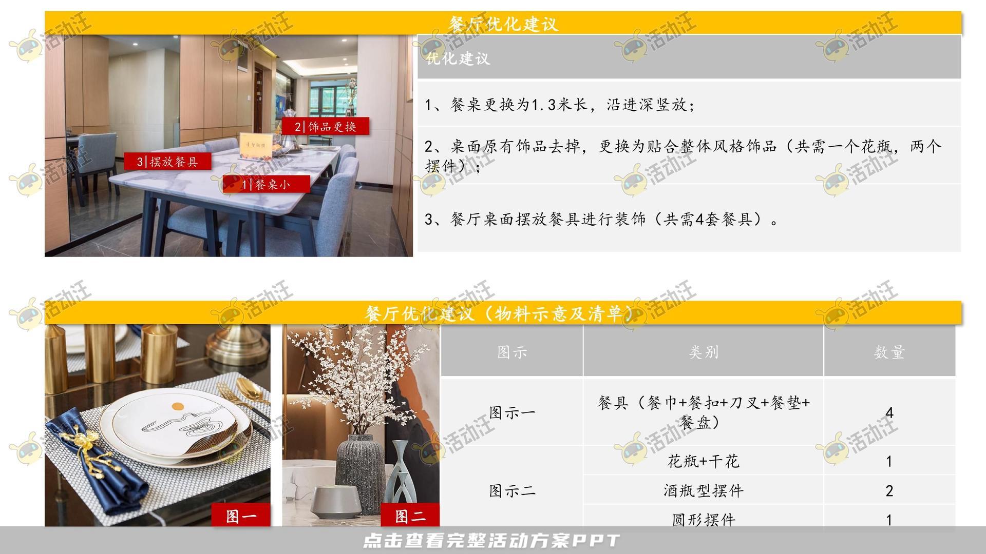 品质样板间住房地产美陈美陈方案