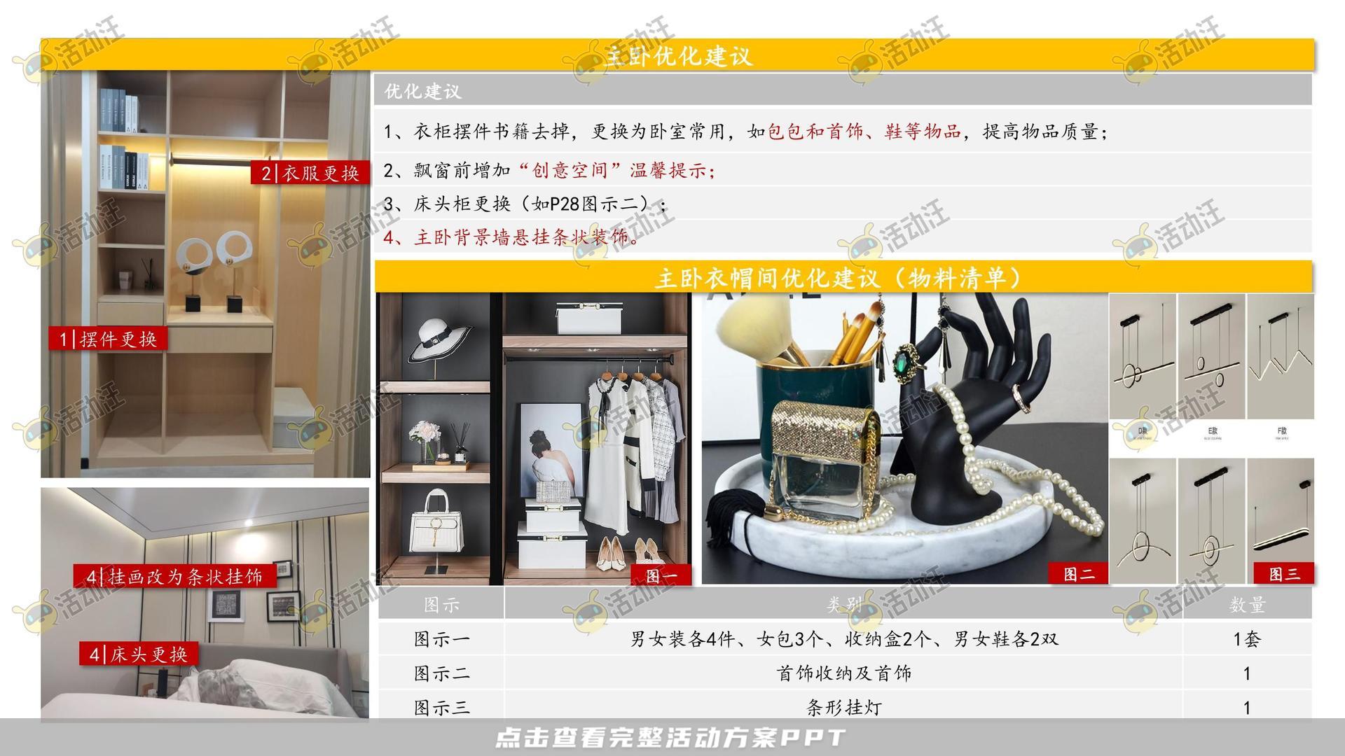 品质样板间住房地产美陈美陈方案