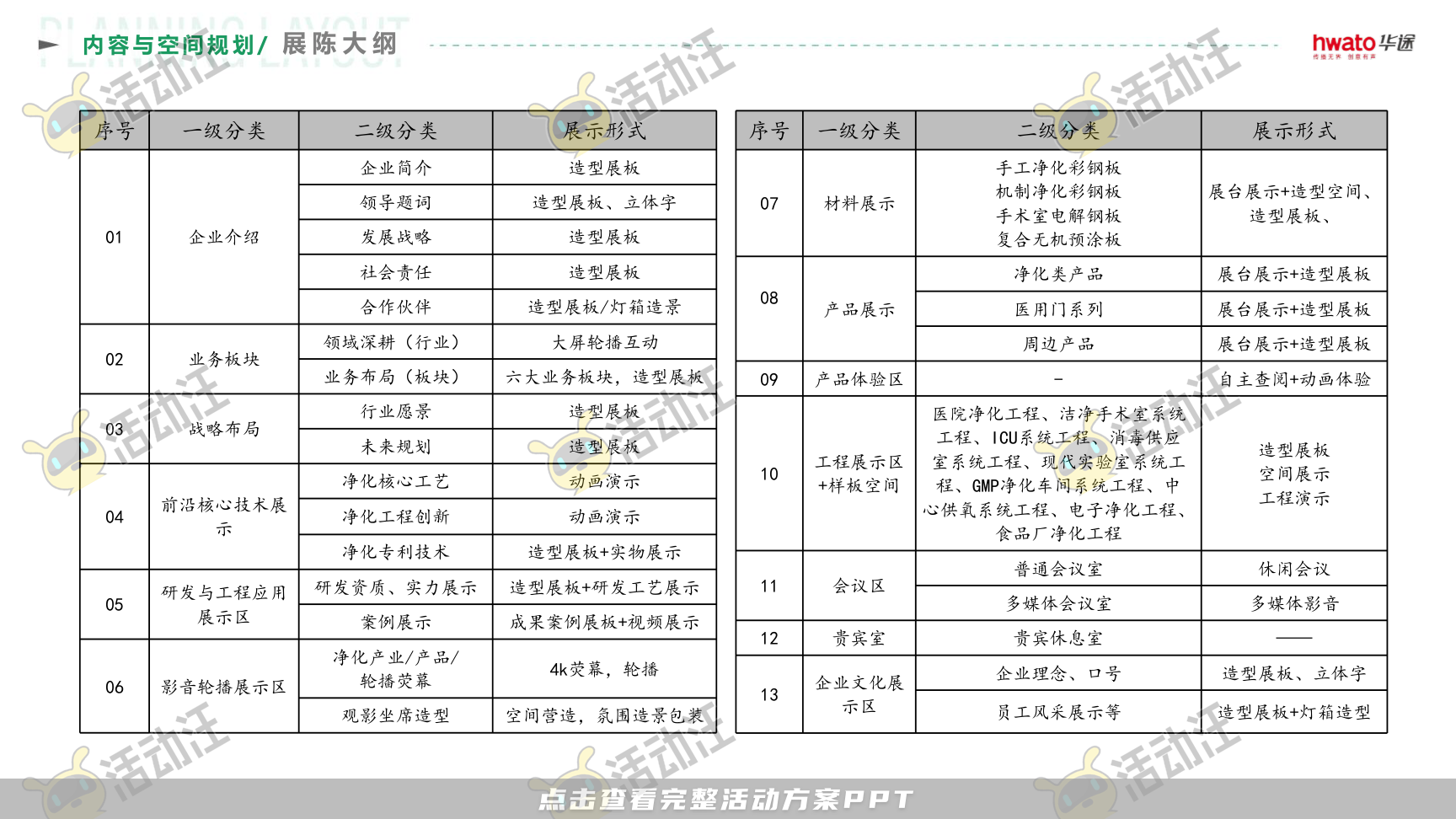 展台设计活动策划方案