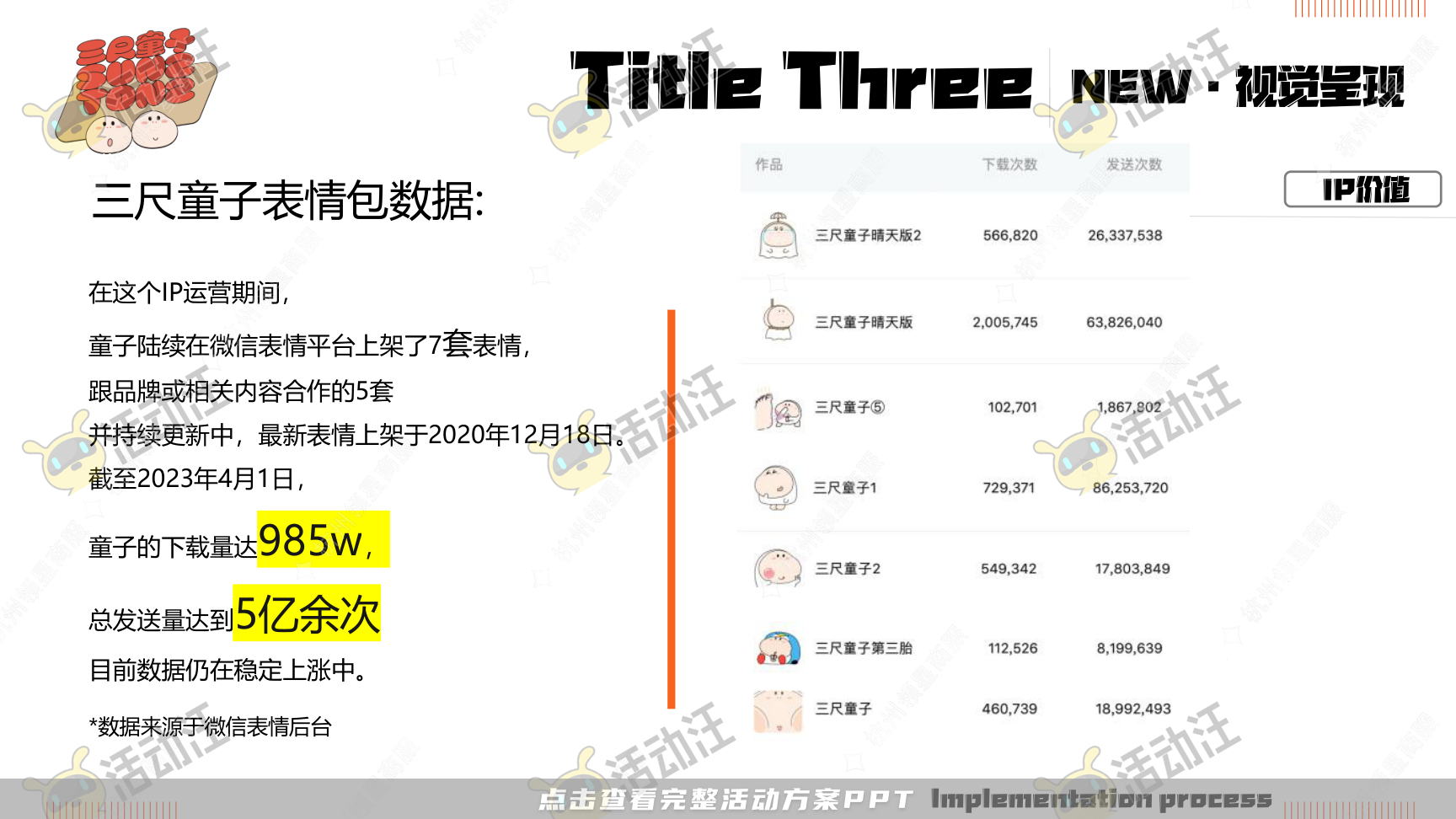 《三尺童子新春线下展》，更多活动方案PPT请关注@活动汪