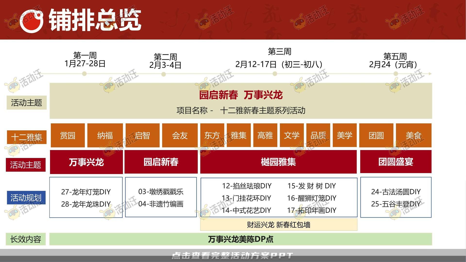 游园会活动策划方案