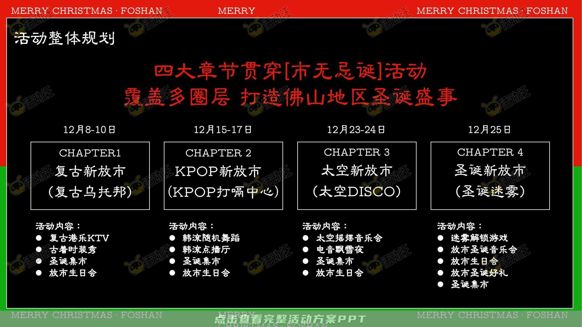 市集活动策划方案