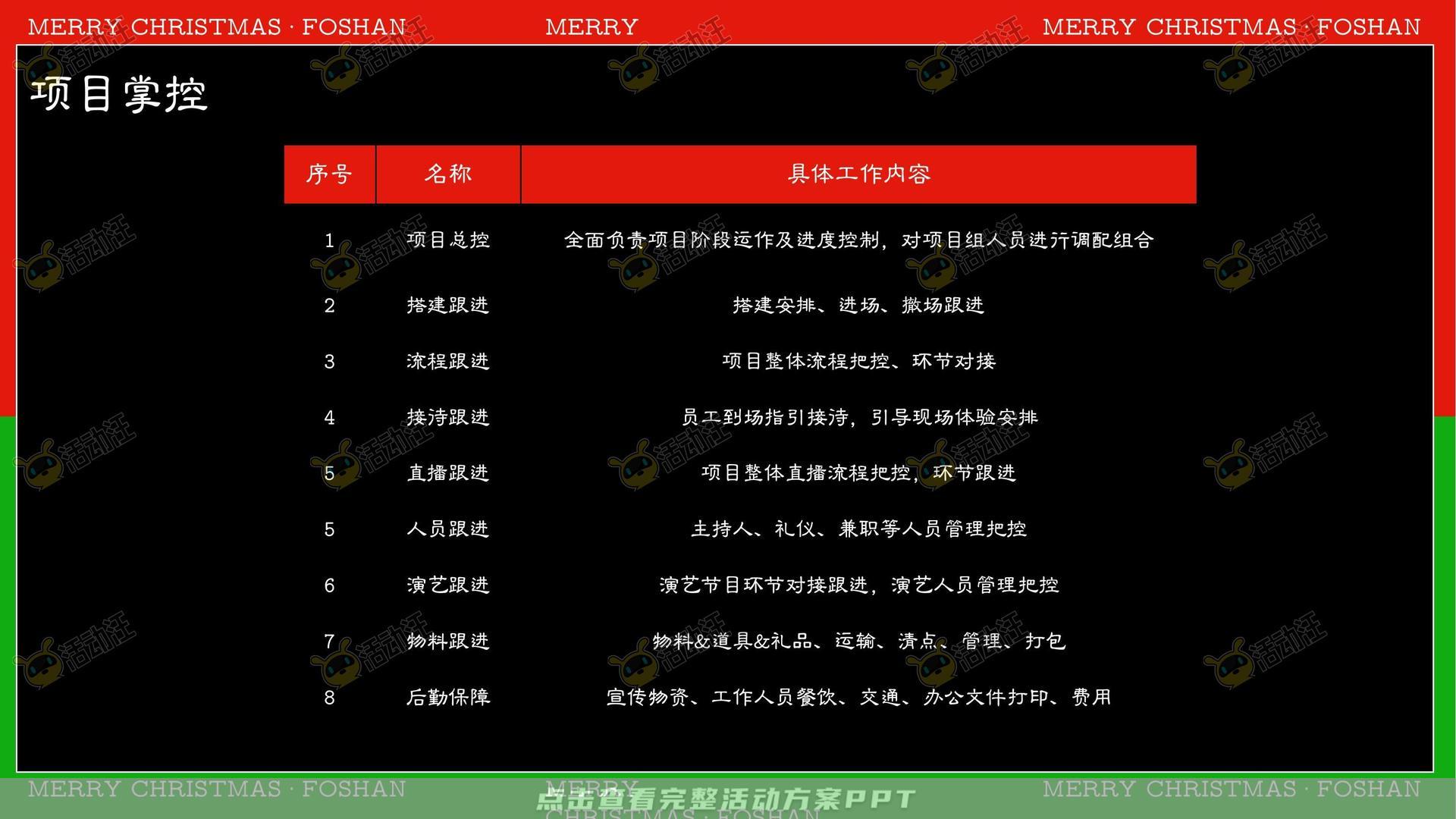 市集活动策划方案