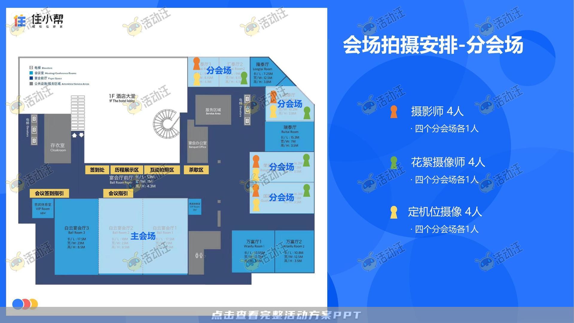 峰会论坛活动策划方案