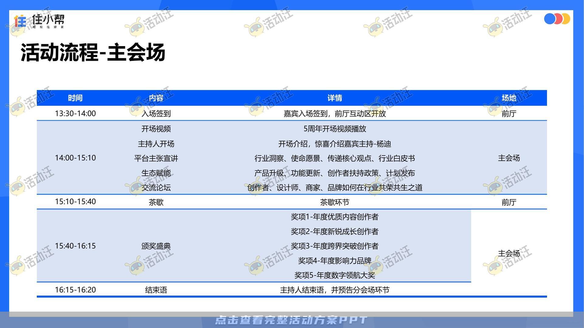 峰会论坛活动策划方案