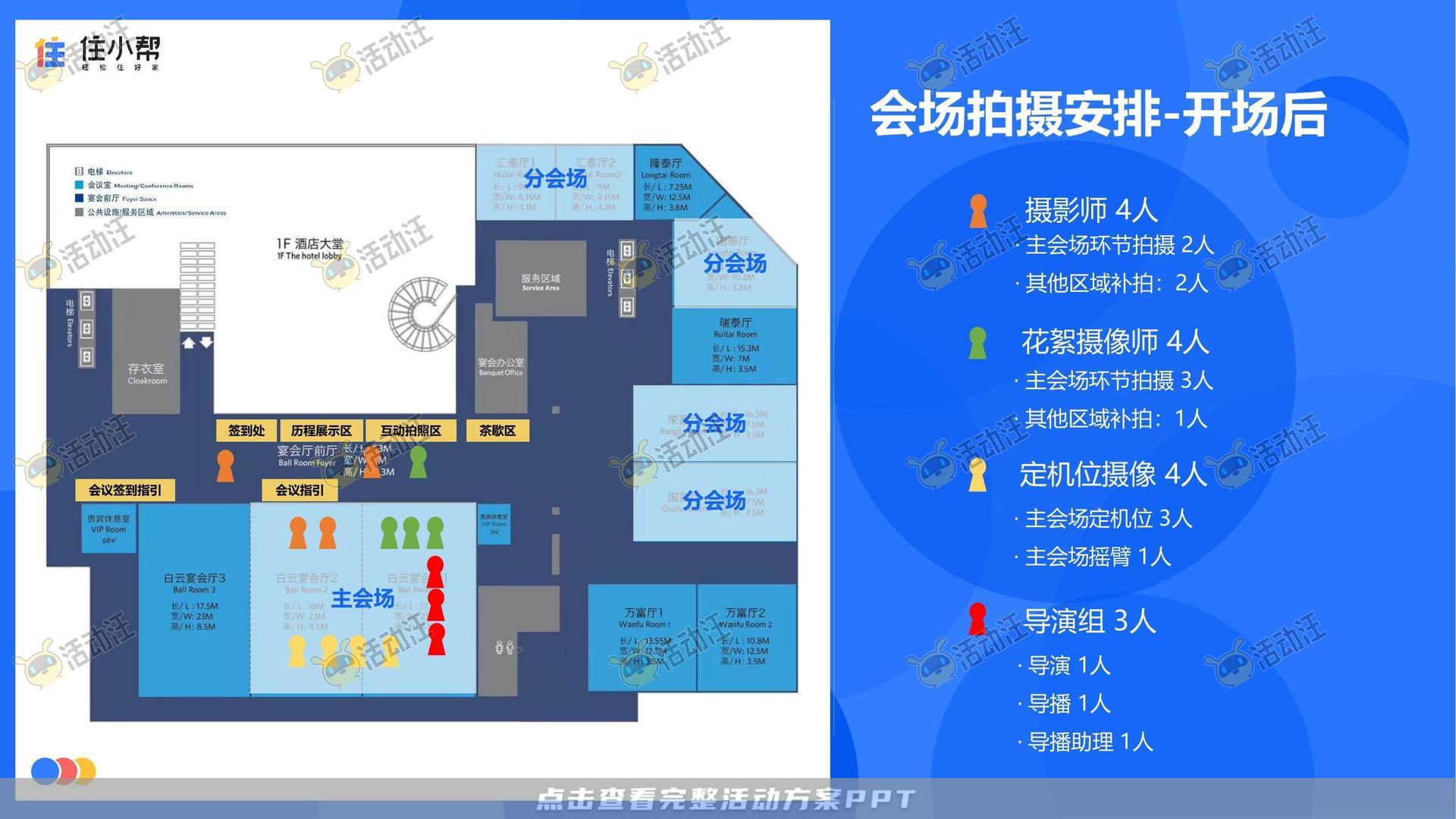 峰会论坛活动策划方案
