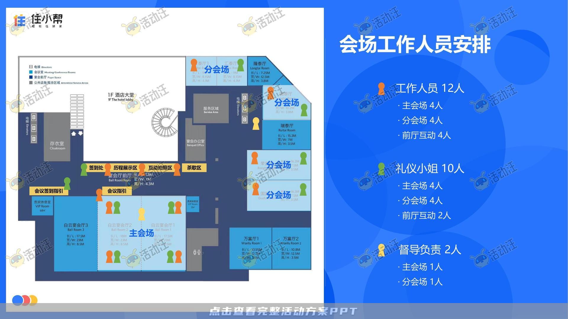 峰会论坛活动策划方案