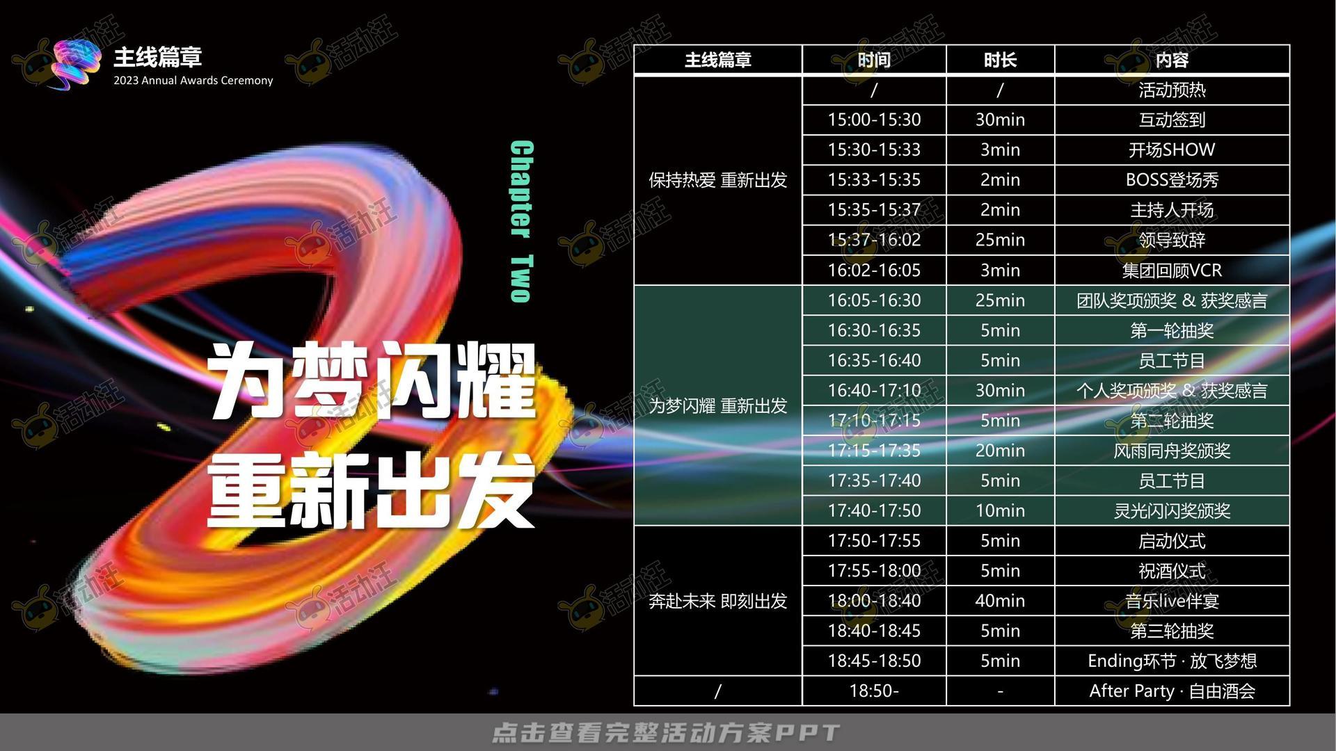 年会尾牙活动策划方案