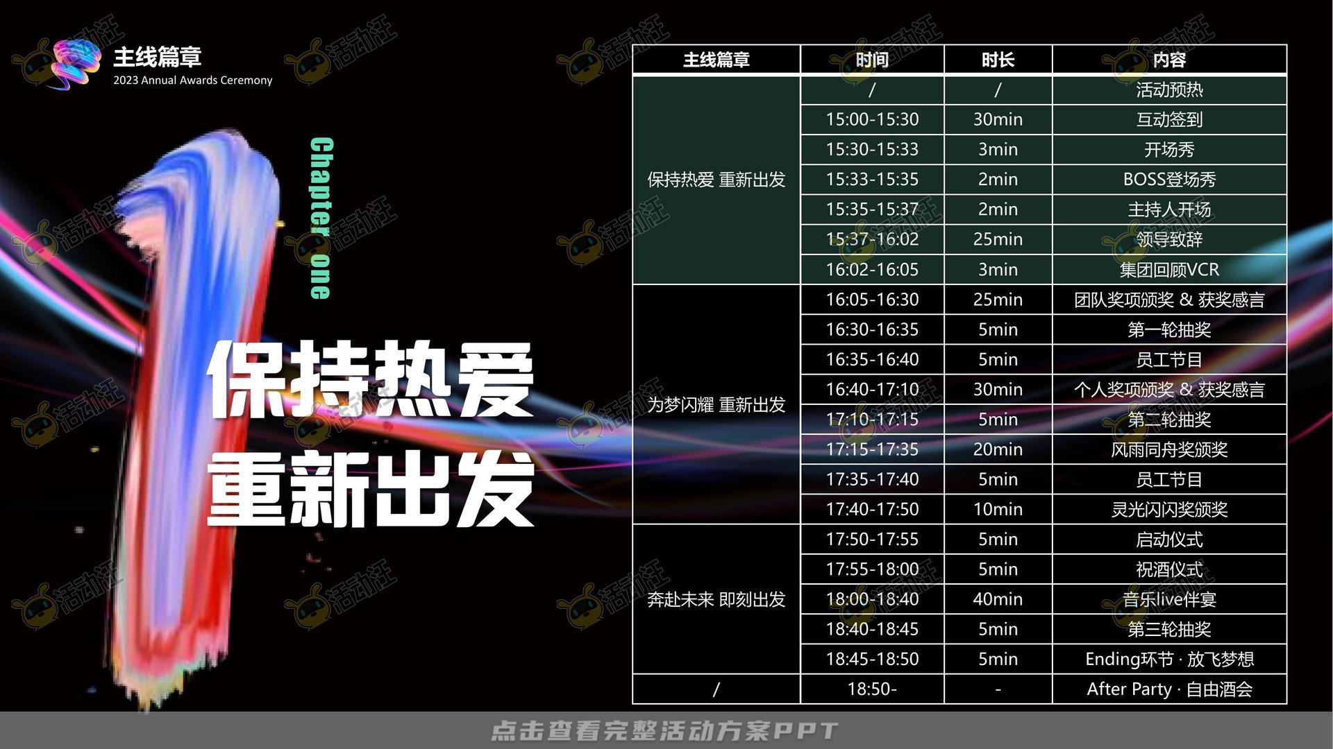 年会尾牙活动策划方案