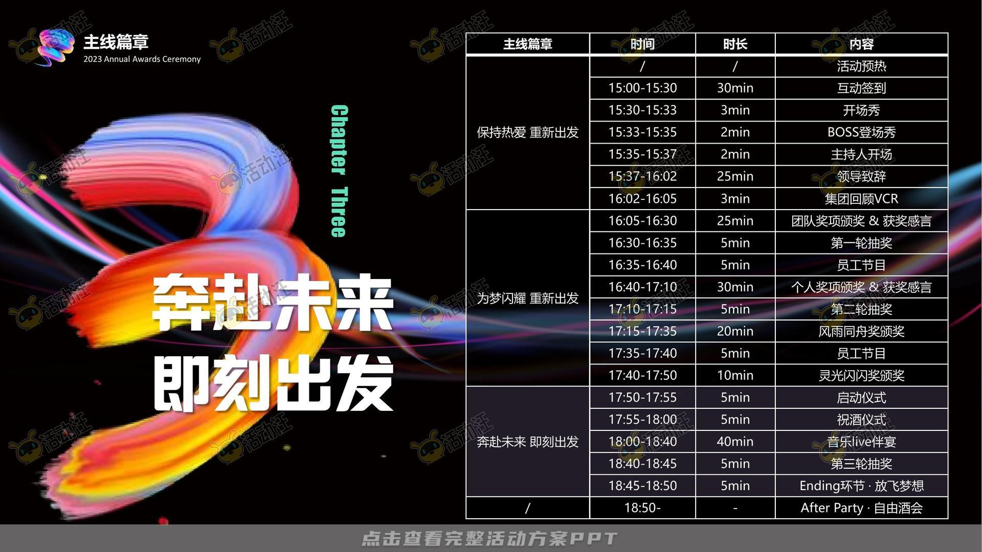 年会尾牙活动策划方案