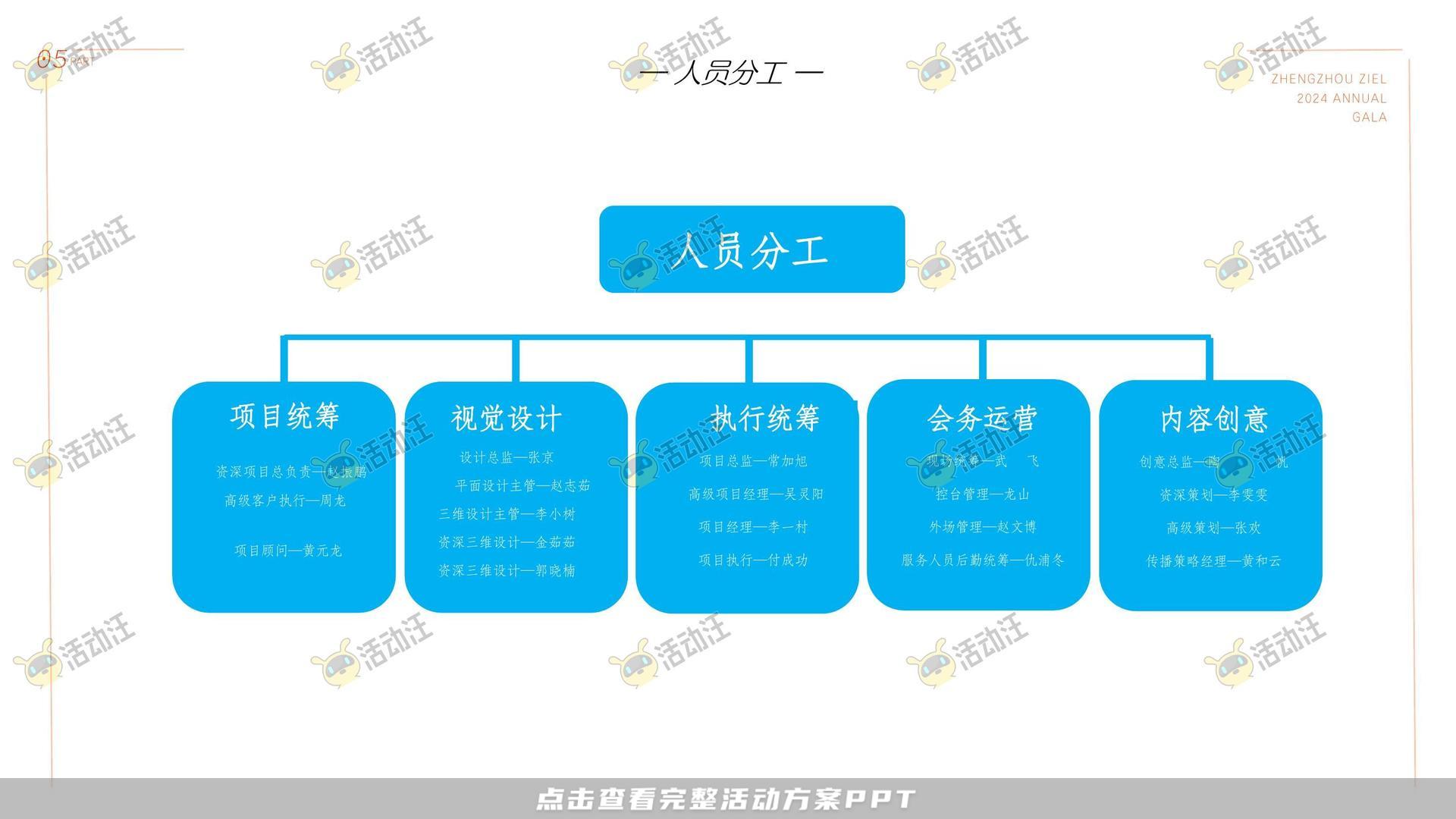 颁奖晚宴活动策划方案