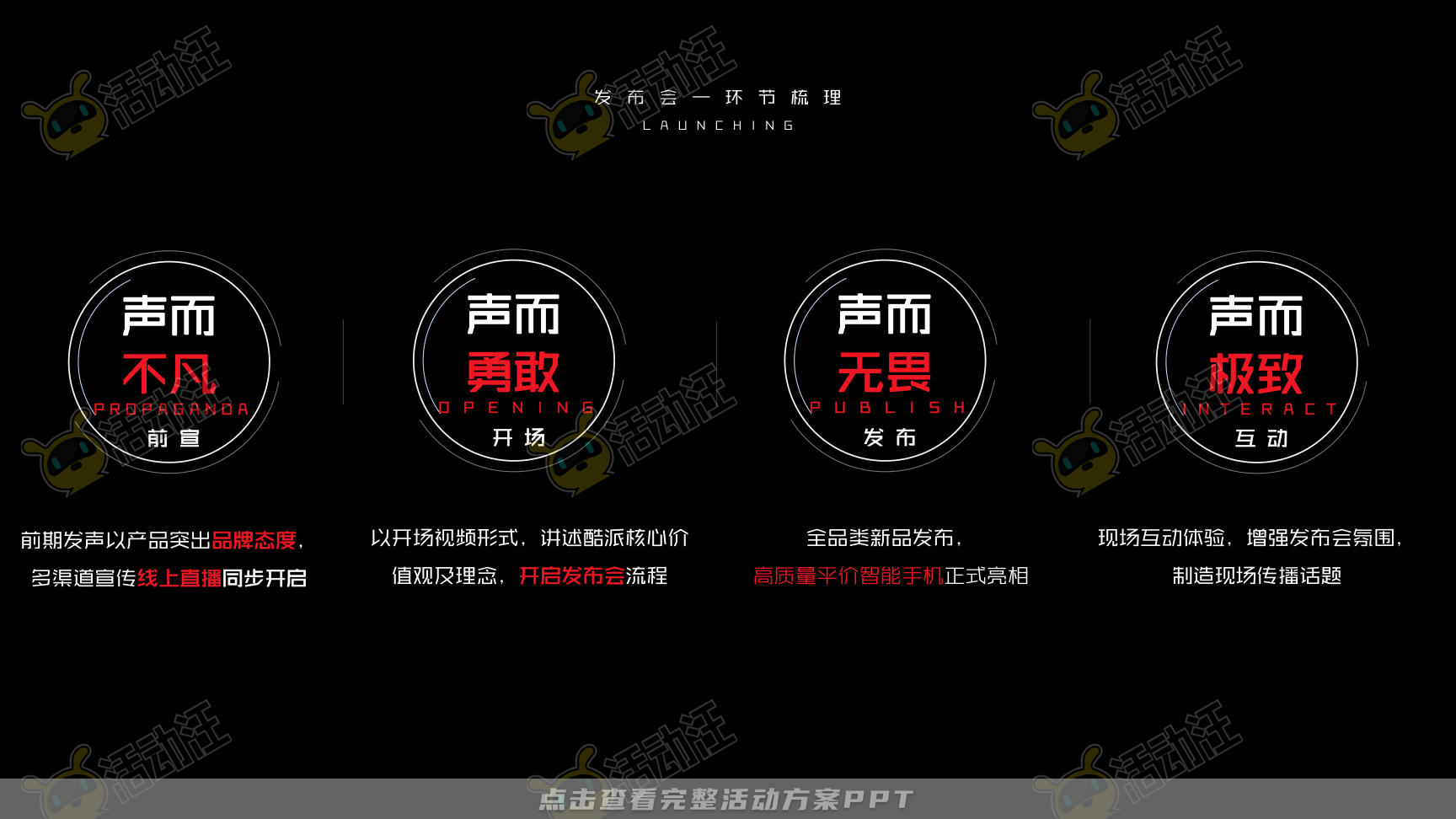 发布会活动策划方案