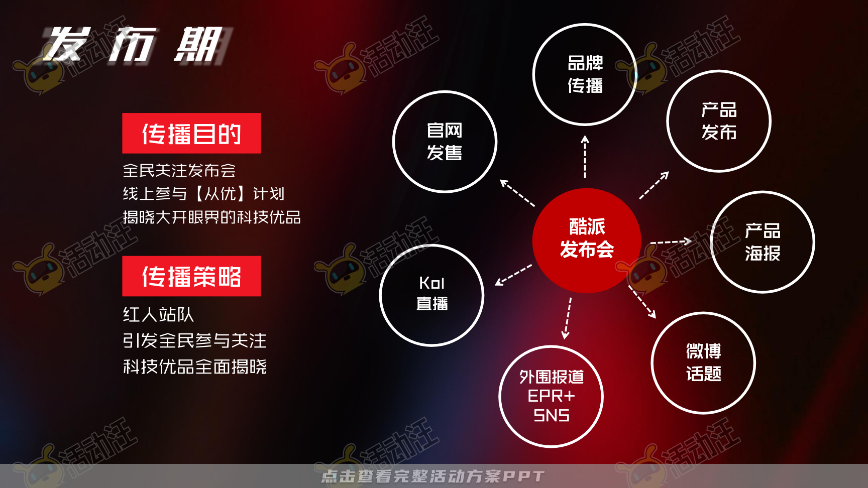 发布会活动策划方案