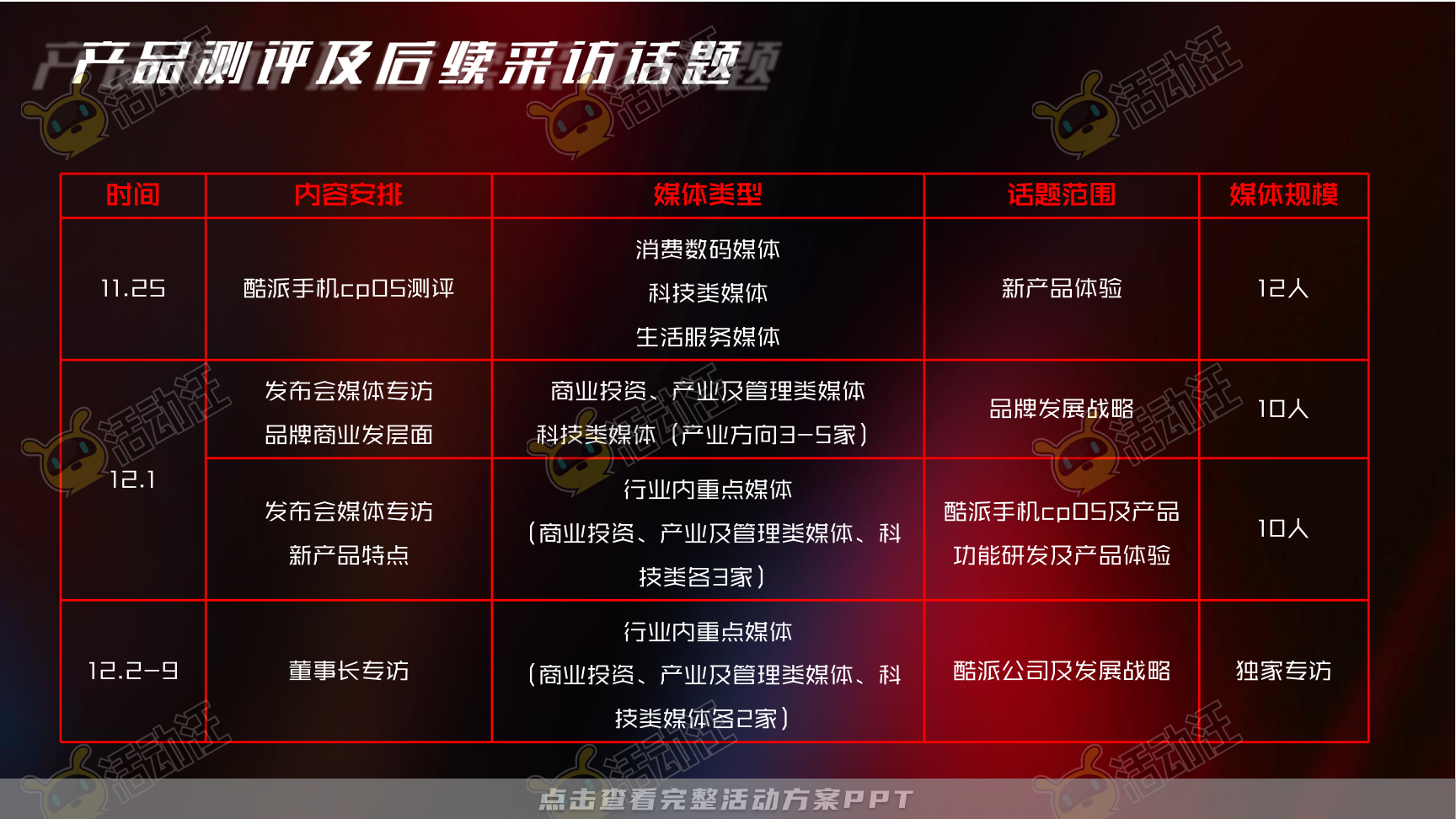 发布会活动策划方案