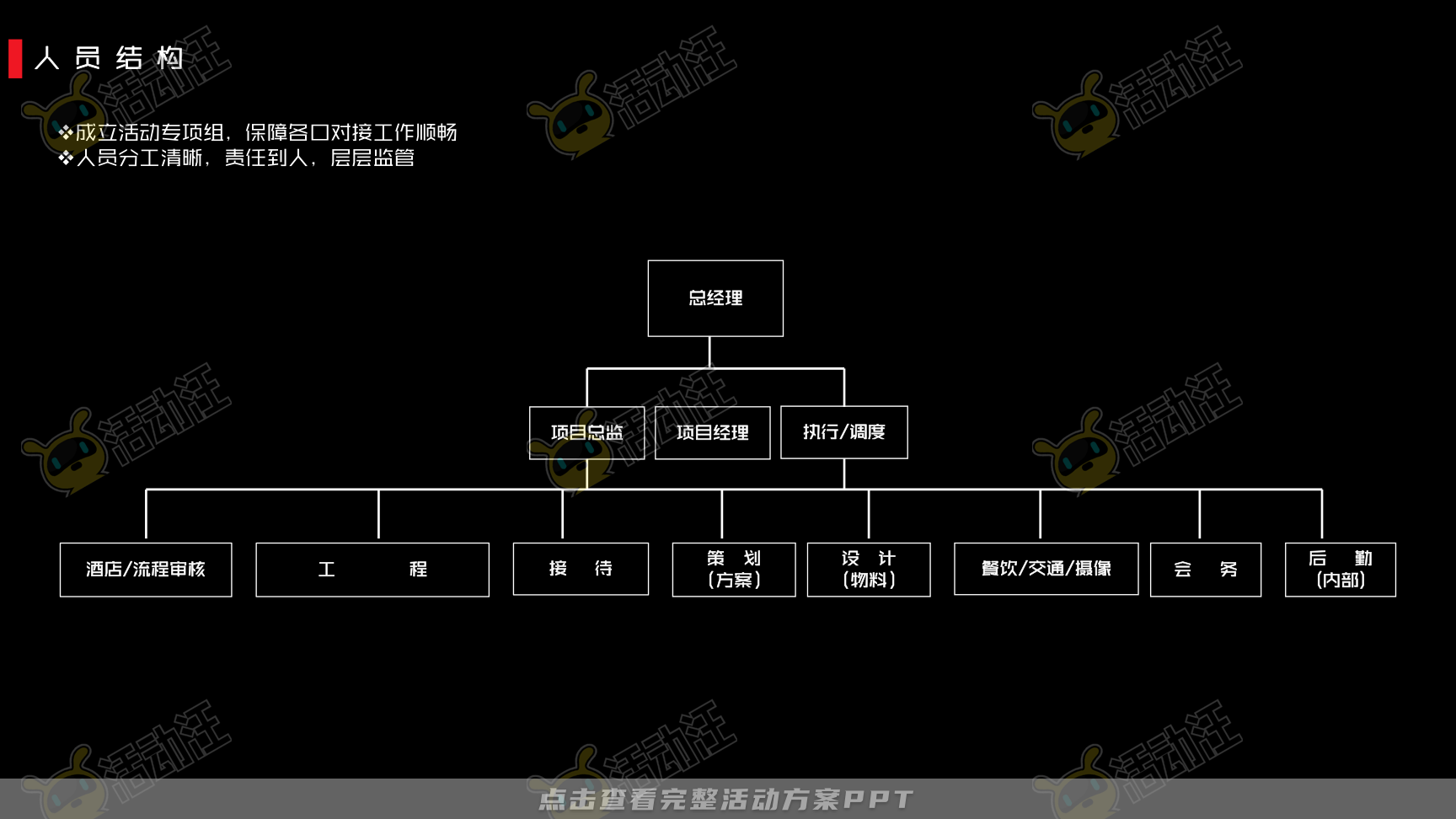 发布会活动策划方案