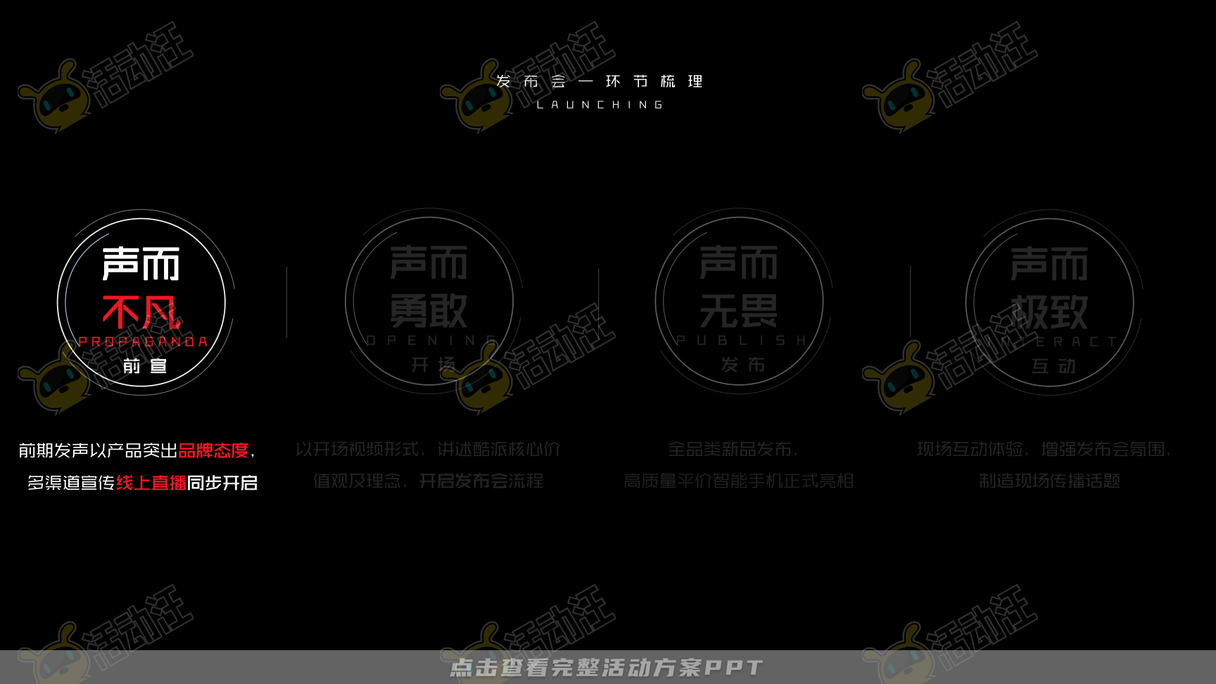 发布会活动策划方案