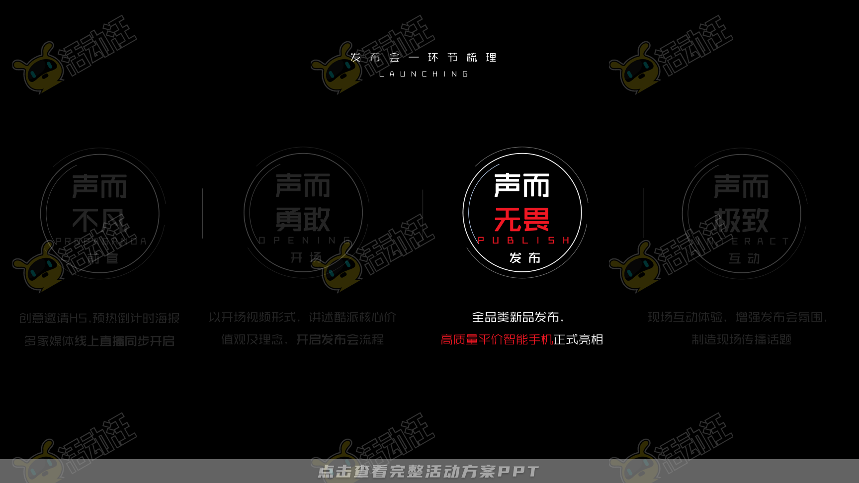 发布会活动策划方案