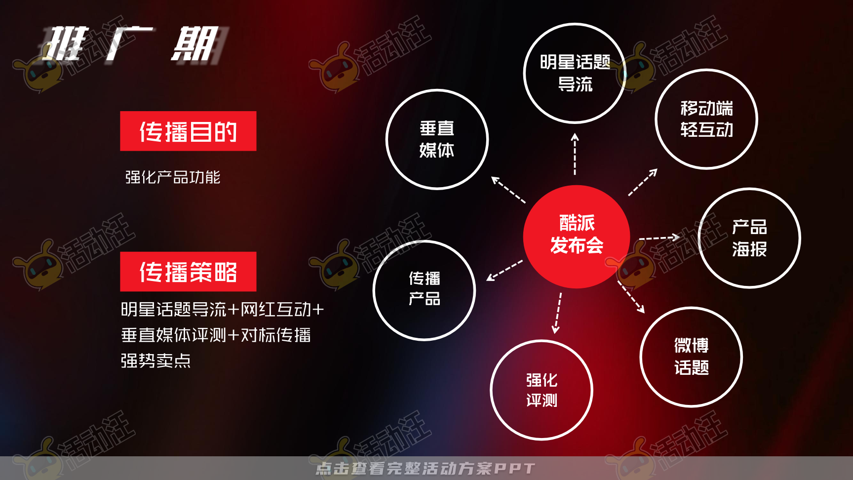 发布会活动策划方案