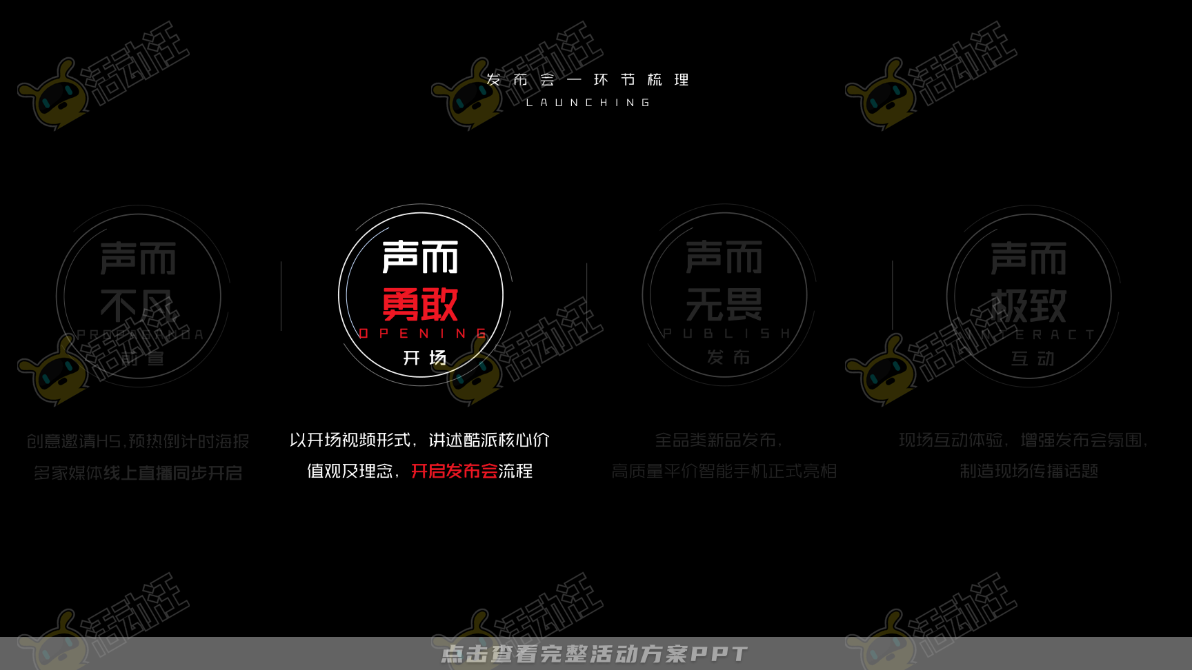 发布会活动策划方案