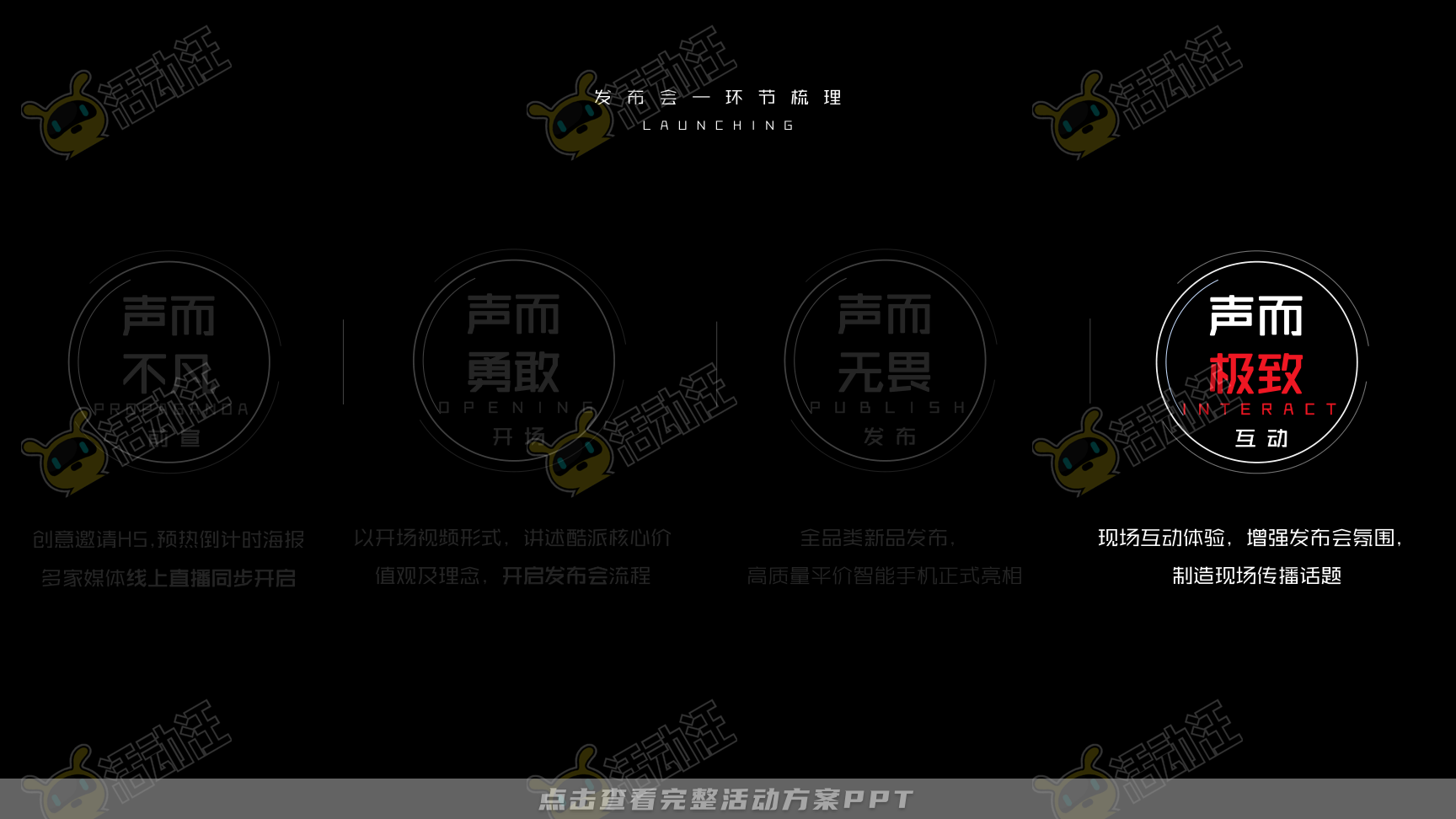 发布会活动策划方案