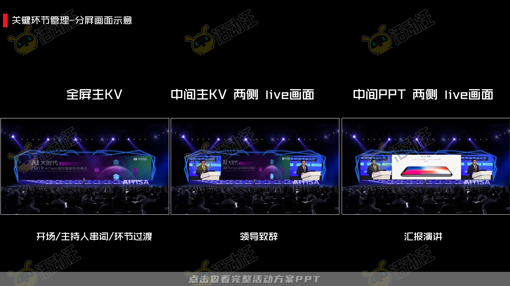 发布会活动策划方案