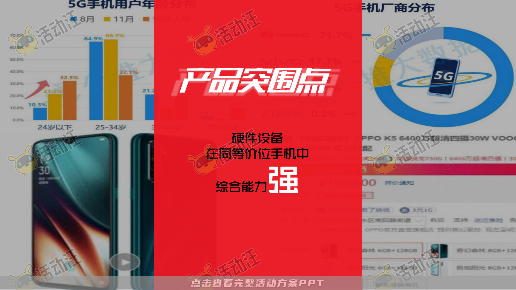 发布会活动策划方案